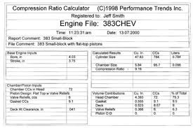 Engine Compression Guide Tech Article Chevy High