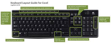 Best Keyboards For Excel Keyboard Shortcuts Excel Campus