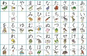 27 Downloadable Hiragana Charts