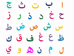 the arabic alphabet middle east and