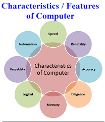 The computer can calculate or perform any task very fast as compared to the human brain. What Is Computer Characteristics And Limitations Of Computer Vidyagyaan