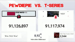 Pewdiepie Vs T Series Live Subscriber Count Music Charts
