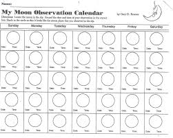 Coloring Pages Of The Moon S Phases Coloring Pages