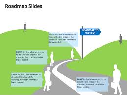 Roadmap Analogy Slides