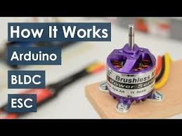 how brushless dc motor works bldc and