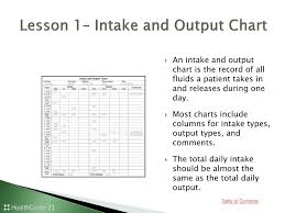 Ppt Charts And Graphs Powerpoint Presentation Free