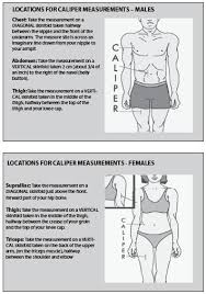 Defender Body Fat Caliper Instructions