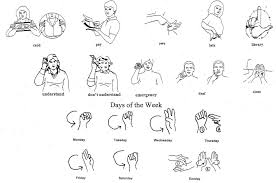 Asl Sign Language Words Printable Homeschool Indian Sign