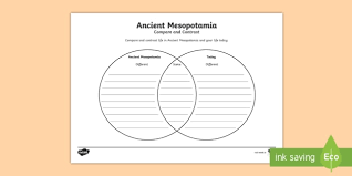 Ancient Mesopotamia Venn Diagram Worksheet Ancient