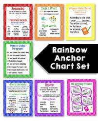 Rainbow Anchor Chart Set
