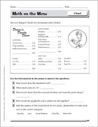 Math On The Menu Chart Instant Math Practice Page For