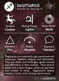 Astrograph Sagittarius In Astrology