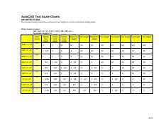 Scale_factor_text Autocad Text Scale Charts Architectural