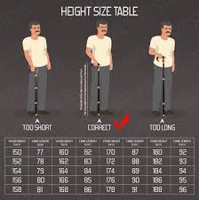 How To Determine Your Cane Stick Size Walking Sticks Hand