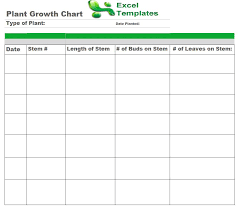 Plant Growth Chart Plant Growth Plants Date Plant