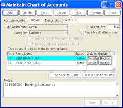 27 Proper Chart Of Accounts Examples For Churches