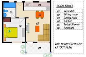 building plans for a one bedroom house