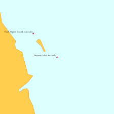 Mcewin Islet Australia Tide Chart