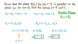 Equations Of Two Parallel Planes