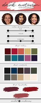 the dark autumn color palette rachel