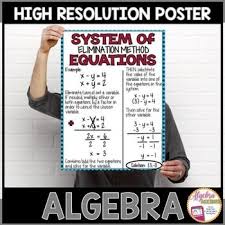 Algebra Poster Solving Systems Of