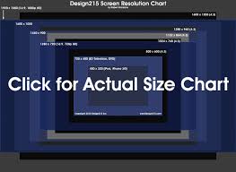 Screen Resolutions Chart By Robert Giordano Infographics