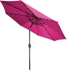 patio umbrella in the patio umbrellas