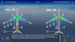 airbus a330 300 differences training