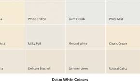 Dulux White Colour Chart The Dulux