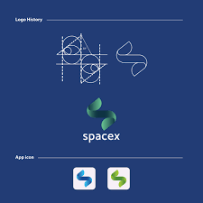 Spacex (space exploration technologies corp.) uses a logo inspired by a rocket trajectory. Spacex Logo Sports Logo Letter Logo Golden Ratio Logo On Behance