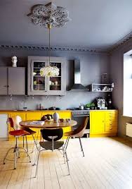Yellow Kitchen Decor Ideas