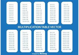 multiplication table 87093 vector art
