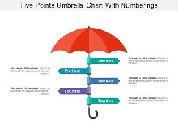 Five Points Umbrella Chart With Numberings Powerpoint