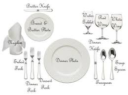 Standard Table Setting Basics Dining