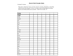 Dolch Grade Levels Free Printable Checklists