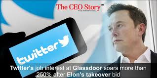 Twitter S Job Interest At Glassdoor