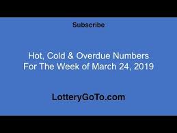 Videos Matching Pick 3 Lottery Strategy 1 And 1 Rundown