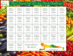 30 Day Plank Challenge Plant Based Gal