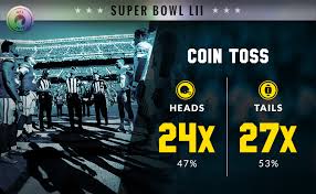 Image result for Super Bowl LII Hours Ago