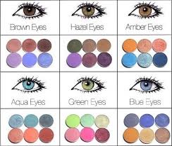 Frangipani Goddess Which Eyeshadow Suits Your Eye Colour
