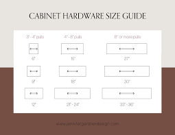 expert guide to cabinet hardware selection