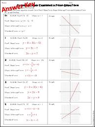 graphing linear equations