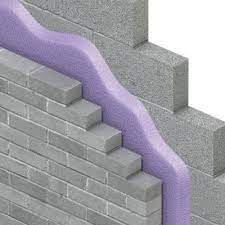 Cavity Wall Foam Insulation Complete