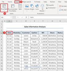 what is a pivot table exceldemy