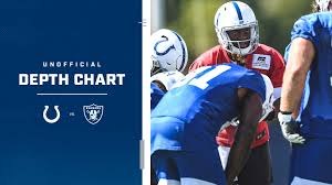 Colts Release Week 4 Unofficial Depth Chart For Raiders Matchup