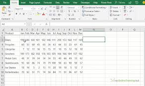 Excel Mini Charts My Online Training Hub