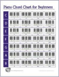 Free Piano Keyboard Chord Chart Includes Chord Chart And