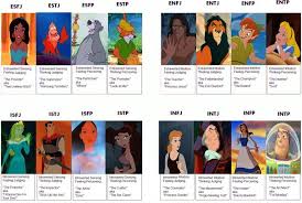Disney Princess Potty Chart Jasonkellyphoto Co