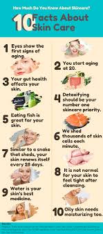 101 facts about skin care