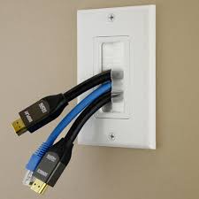 Cable Pass Through Wall Plates